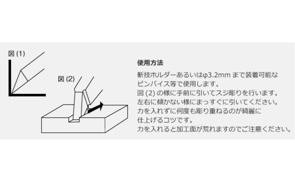 FUNTEC スジ彫りカーバイト6本他数点 ファンテック - スジ彫りカーバイト（各種） - G PARTS [模型用