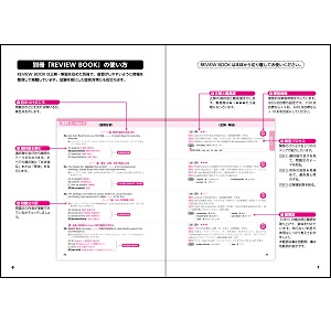 Toeic R Test英文法 問題集 成重 寿 本 通販 Amazon Toeic R Test英文法 問題集 成重 寿 本 通販 Amazon