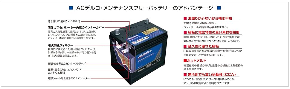 Amazon   ACDelco [ エーシーデルコ  輸入車バッテリー [ Maintenance