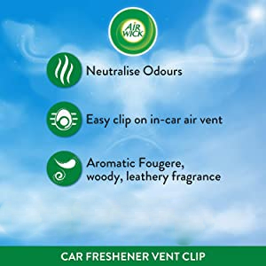 Air Wick Vent Clip New Car, 2.5 Ml
