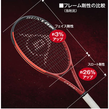 Amazon | DUNLOP(ダンロップ) テニス 硬式テニスラケット