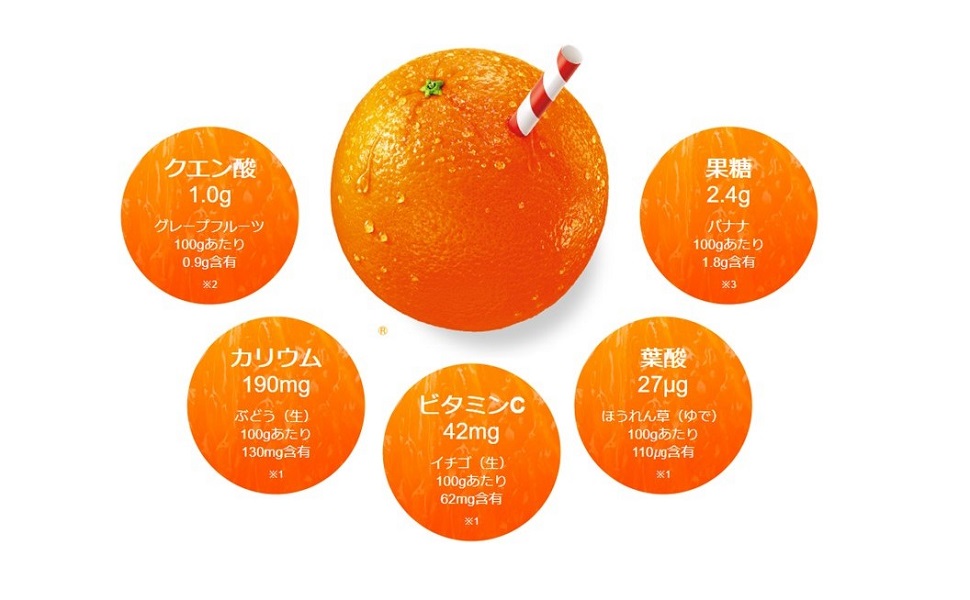 Amazon.co.jp: トロピカーナ 100% オレンジ 1000ml LLスリム ×6本