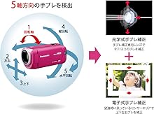 【動作確認済】Panasonic HC-W585M ピンク ビデオカメラ Amazon.co.jp: パナソニック HDビデオカメラ W585M 64GB ワイプ