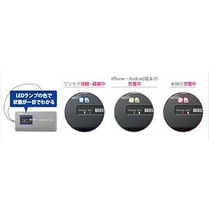 Amazon | I-O DATA ワンセグチューナー iPhone/Android機器対応