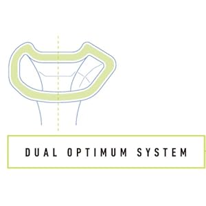 Amazon | ヨネックス(YONEX) バドミントン ラケット フレーム