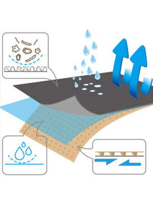 Small manufacture image 2