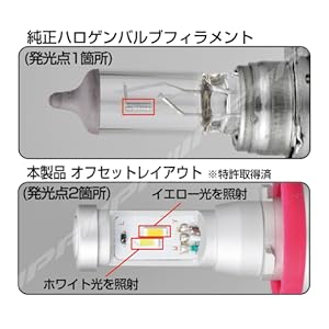 Amazon.co.jp: IPF フォグランプ LED H8 H11 H16 バルブ 2色切替
