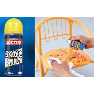 Amazon.co.jp: LOCTITE(ロックタイト) らくがき消し 50ml