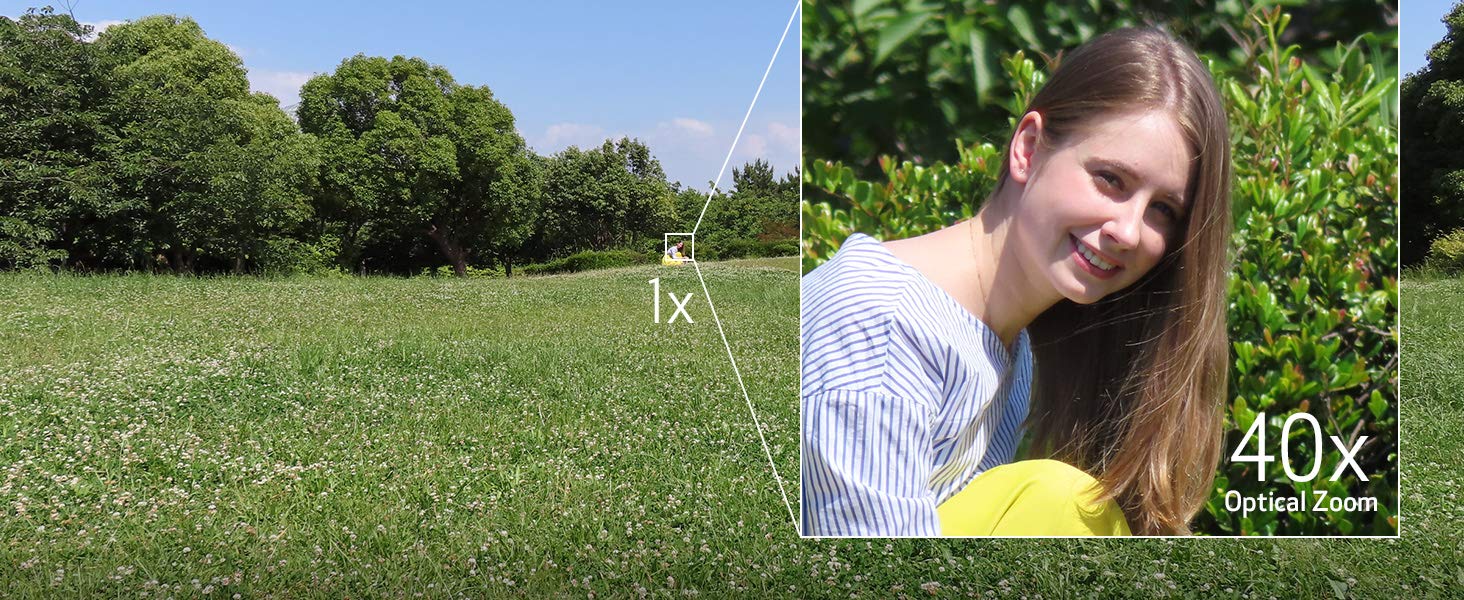 Canon PowerShot SX740 Digital Camera w/40x Optical Zoom & 3 Inch Tilt LCD