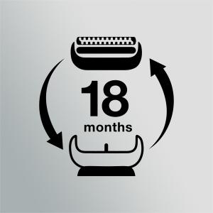 Replace every 18 months