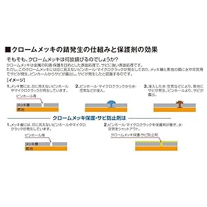 みぃ。ページです DAYTONA（バイク用品） 【メーカー在庫あり】 65616 デイトナ