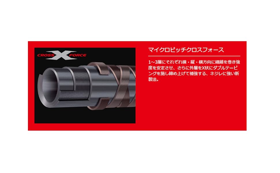 Amazon Co Jp Major Craft Crx 1002surf 1002surf Fishing Rod 3rd Generation Cross Stage Surf Model Sports Amazon Co Jp Major Craft Crx 1002surf 1002surf Fishing Rod 3rd Generation Cross Stage Surf Model Sports