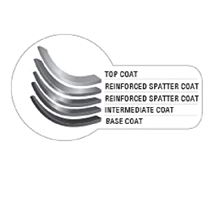Small manufacture image 6