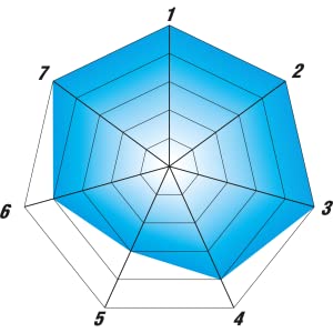 Small manufacture image 7