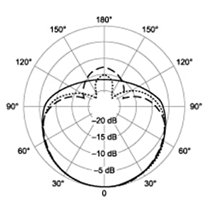 Small manufacture image 8