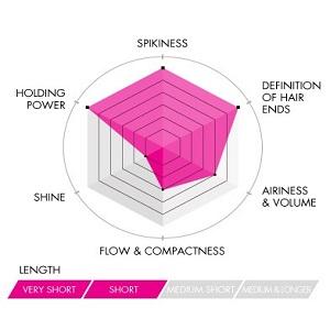 Small manufacture image 6