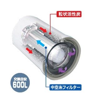 Amazon.co.jp: 東レ 浄水器 トレビーノ スーパーシリーズ 交換用
