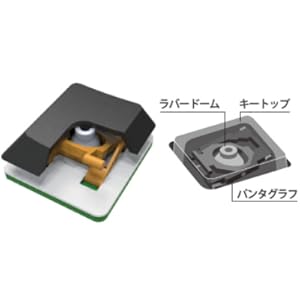 Amazon.co.jp: バッファロー BUFFALO Bluetooth 3.0対応