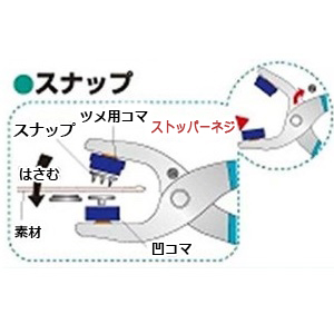 Amazon | イチネンアクセス ツール事業部 イチネンアクセス
