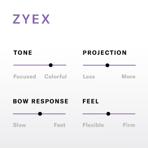 Small manufacture image 6