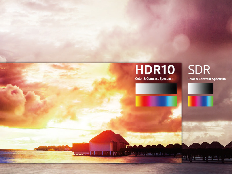 HDR10対応