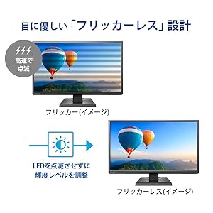 IODATA - 21.5型　I-O DATA モニター ディスプレイ　 LCD-MF226XD Amazon.co.jp: I-O DATA モニター ディスプレイ LCD-MF226XDB