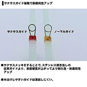 クリスティア　先調子SS　34M　2本セット　可変アダプタ付き クリスティア 先調子SS 34M 2本セット 可変アダプタ付き