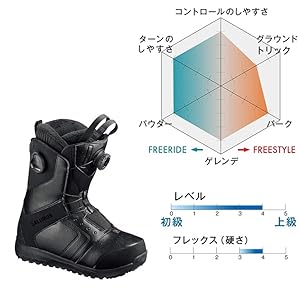 Salomonboard pearl 女性用スノーボードブーツ ブラック Salomon Pearl Boa Snowboard Boots - Women's | evo