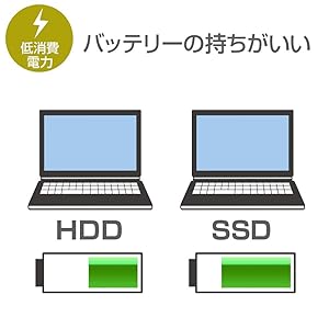Amazon.co.jp: mouse ノートパソコン MB-B502S Windows 10
