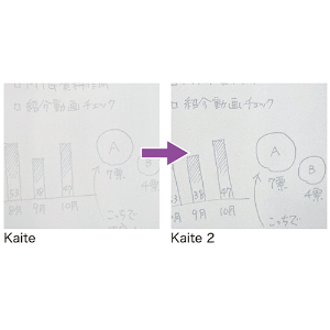 Amazon プラス ホワイトボード クリーンボード クレア 壁掛け 板面 900 600mm 手動イレーザー付属 ベージュ 文房具 オフィス用品 文房具 オフィス用品 Amazon プラス ホワイトボード クリーンボード クレア 壁掛け 板面 900 600mm 手動イレーザー付属 ベージュ 文房具 オフィス用品 文房具 オフィス用品