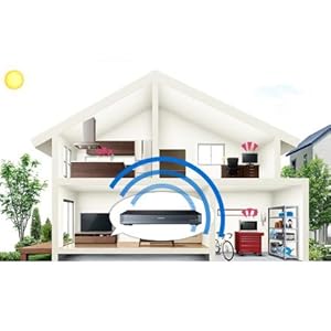 Amazon | パナソニック 19V型 ハイビジョン ARC対応 液晶 テレビ