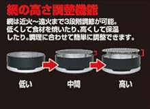 Amazon ソト Soto デュアルグリル St 930 ソト Soto バーベキューコンロ 焚火台 Amazon ソト Soto デュアルグリル St 930 ソト Soto バーベキューコンロ 焚火台