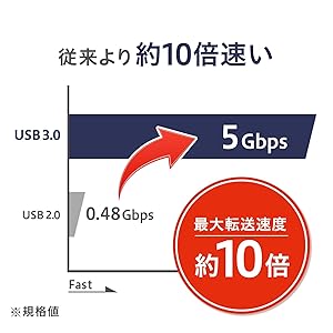クオカード　15000円　使用済み Amazon.co.jp: I-O DATA 外付けHDD ハードディスク 1TB