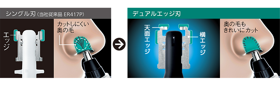 3個セットパナソニックエチケットカッター ER-GN26-VP ビビットピンク Amazon | パナソニック エチケットカッター ビビッドピンク ER