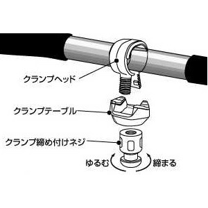 コンパクトクランプ Amazon | ダイワ(DAIWA) コンパクトクランプヘッド CH-30G S