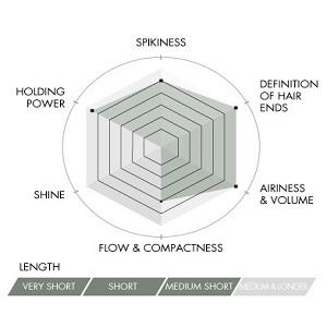 Small manufacture image 5