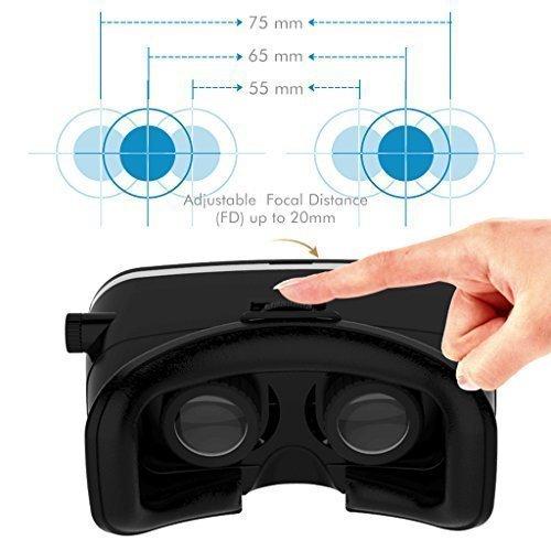 Aizbo 3D VR Virtual Reality Headset,3D VR Glasses Black Amazon.co.uk TV
