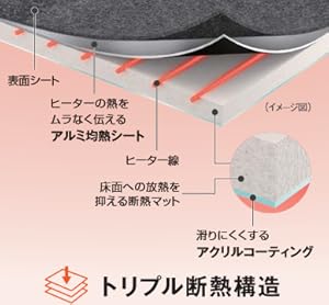 DC-2HAB10-K ホットカーペット・マット ホットカーペット 「HAシリーズ」（2畳相当） DC-2HAB10-K