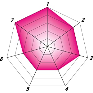 Small manufacture image 8