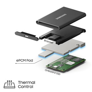 Small manufacture image 1