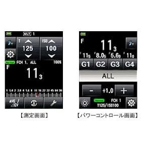 (未使用･未開封品)セコニック 露出計 ライトマスタープロ L-478DR-EL Amazon | セコニック 露出計 ライトマスタープロ L-478DR-EL