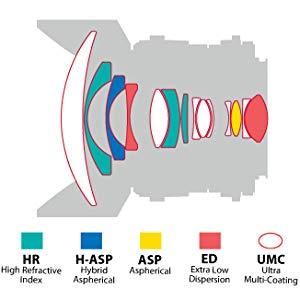 Small manufacture image 5