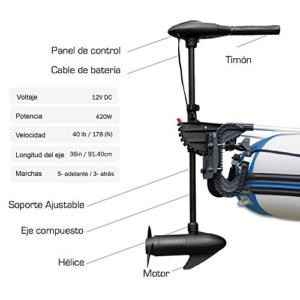 Small manufacture image 1