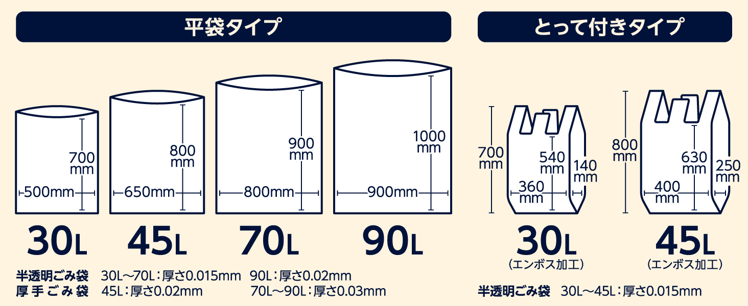 あ