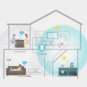 Fetched from B00A0VCJPI.