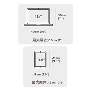 Small manufacture image 5