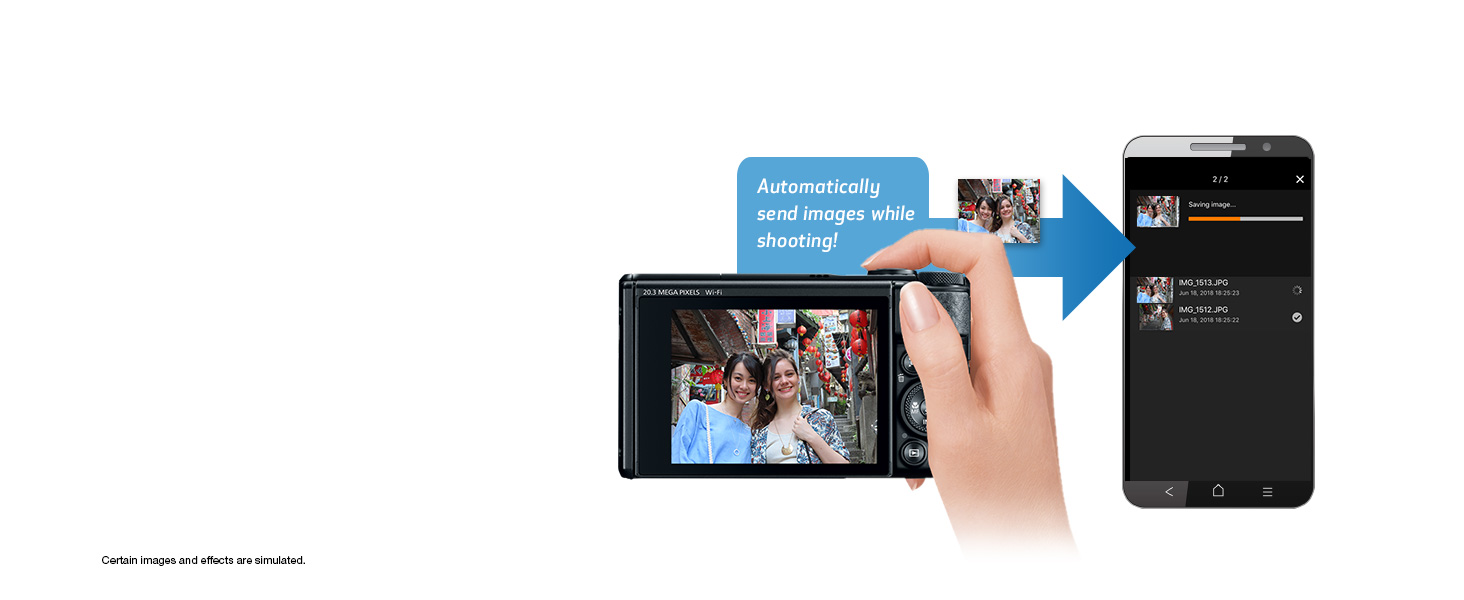 Canon PowerShot SX740 Digital Camera w/40x Optical Zoom & 3 Inch Tilt LCD