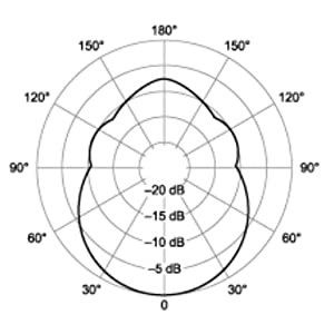 Small manufacture image 7