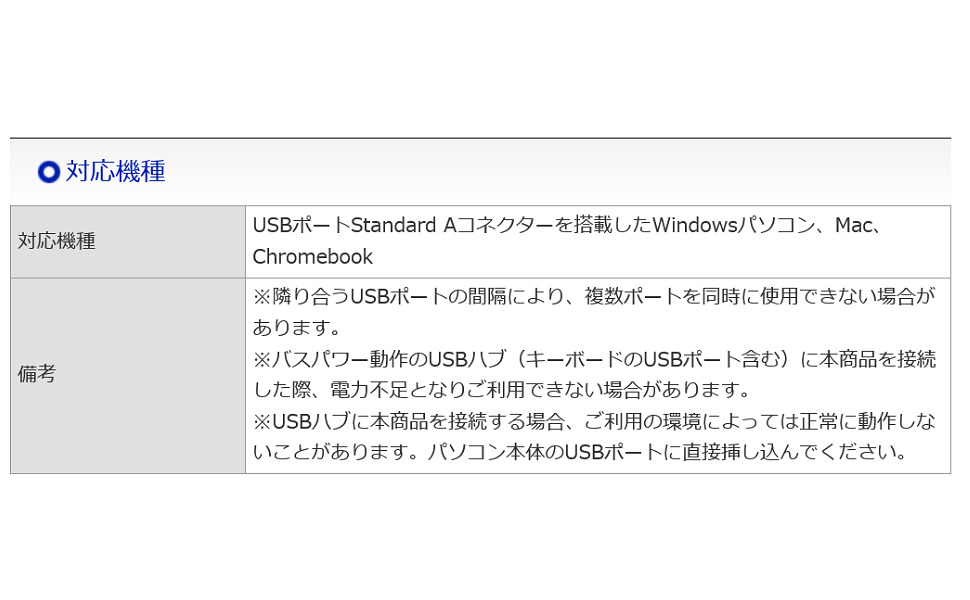 ☆送料無料 アイ・オー・データ パスワードボタン付き セキ B3/16G 619 Amazon.co.jp: アイ・オー・データ パスワードボタン付き