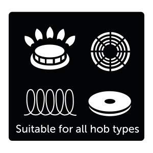 Small manufacture image 12